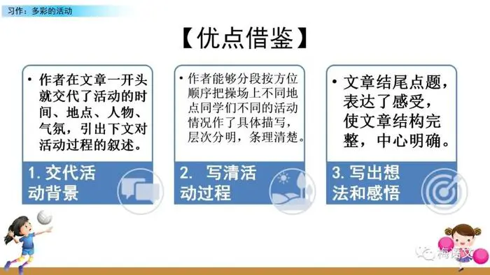 篮球小学生基本功训练教学反思总结_2